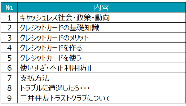 ダイナースクラブカードを発行する三井住友トラストクラブ　広島大学でクレジットカードの仕組み・キャッシュレス社会について講義のサブ画像3