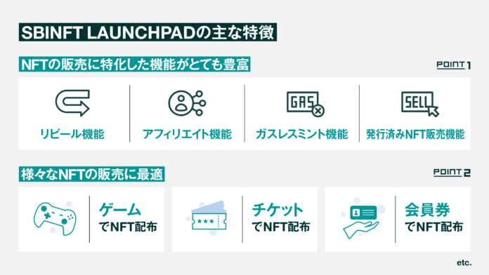 SBINFT、NFT販売に特化した新サービス「SBINFT LAUNCHPAD」を提供開始、リリース記念キャンペーンも同時開催のメイン画像